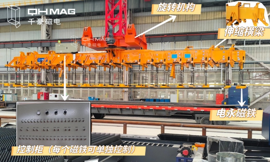 千豪起重電永磁鐵，電永磁吊具，吊鋼板專用夾具